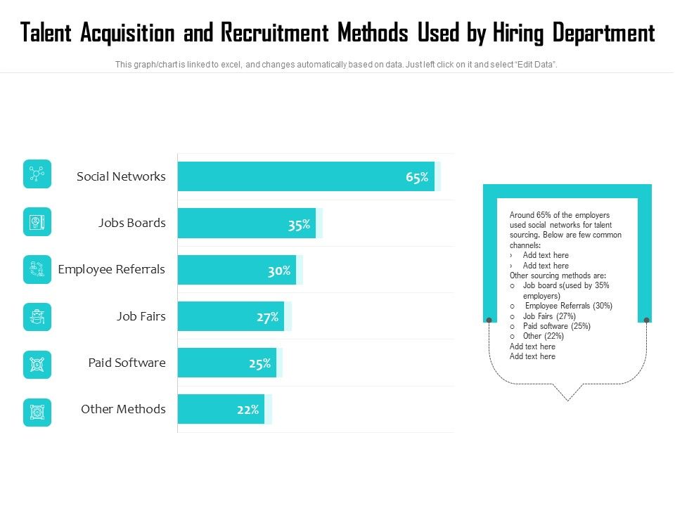 Talent_Acquisition_And_Recruitment_Methods_Used_By_Hiring_Department_Ppt_PowerPoint_Presentation_Layouts_Templates_PDF_Slide_1.jpg