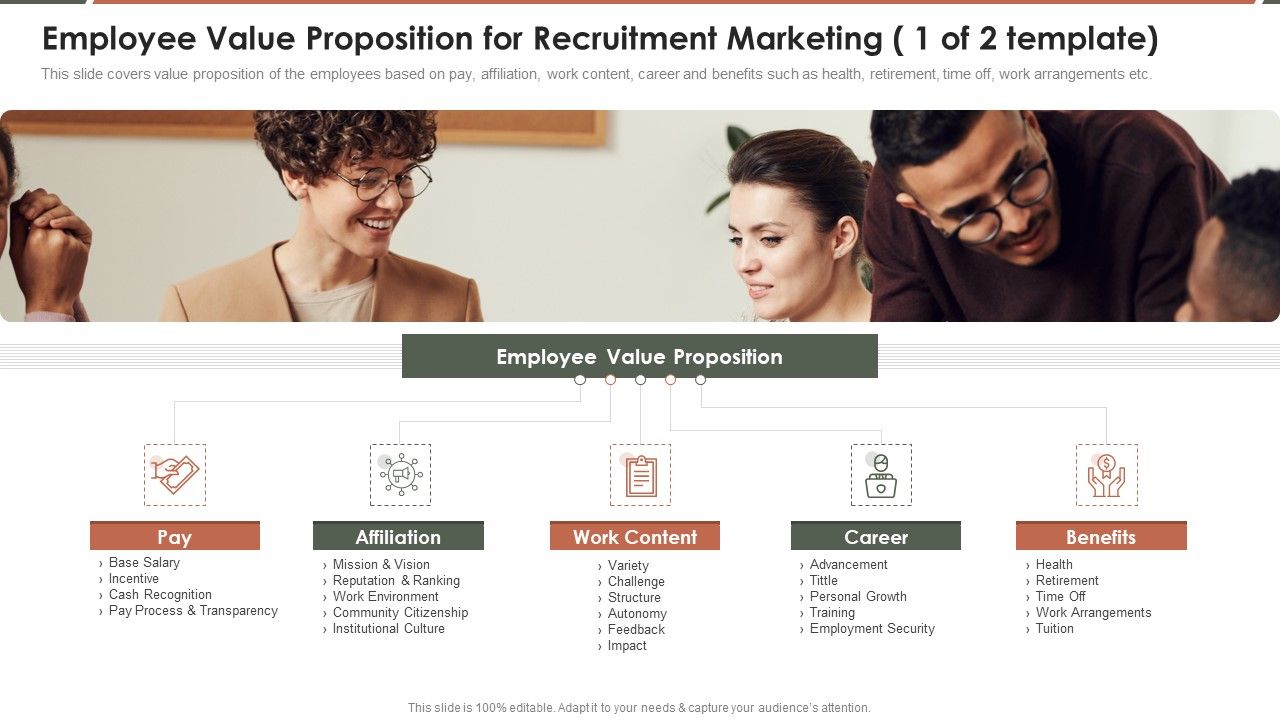 Talent_Acquisition_Marketing_Employee_Value_Proposition_For_Recruitment_Marketing_1_Of_2_Template_Structure_PDF_Slide_1.jpg