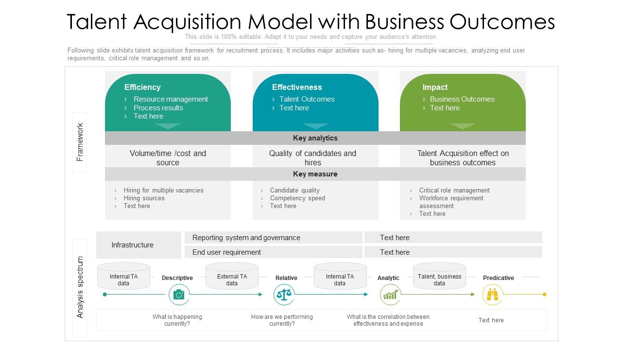Talent_Acquisition_Model_With_Business_Outcomes_Ppt_Show_Mockup_PDF_Slide_1.jpg