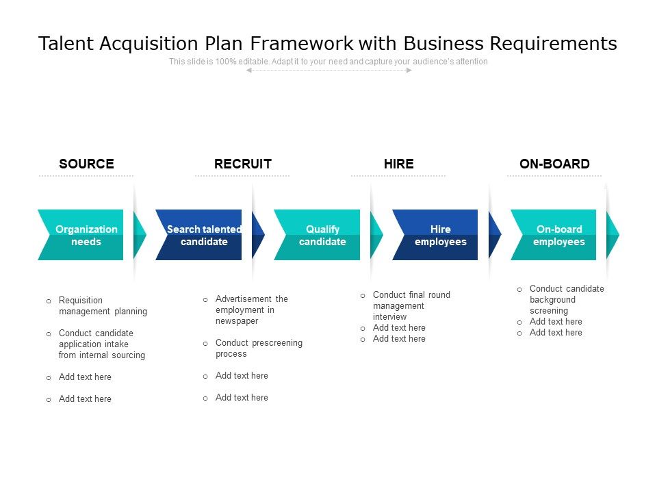 Talent_Acquisition_Plan_Framework_With_Business_Requirements_Ppt_PowerPoint_Presentation_Gallery_Templates_PDF_Slide_1.jpg