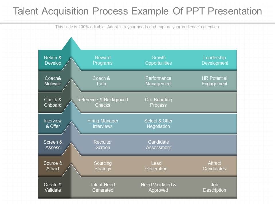 Talent_Acquisition_Process_Example_Of_Ppt_Presentation_1.jpg