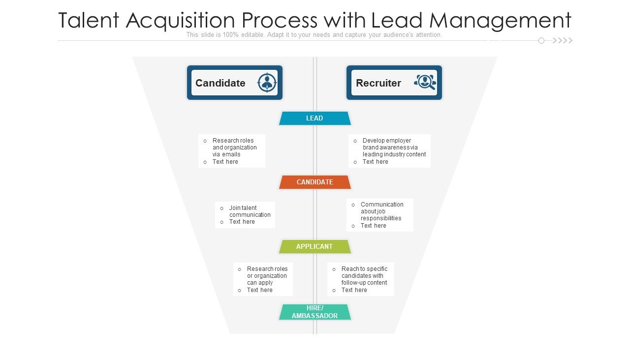 Talent_Acquisition_Process_With_Lead_Management_Ppt_PowerPoint_Presentation_Gallery_Graphics_Template_PDF_Slide_1.jpg