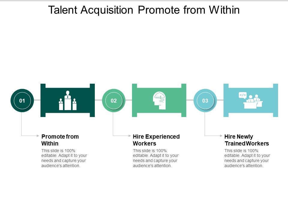 Talent_Acquisition_Promote_From_Within_Ppt_PowerPoint_Presentation_Layouts_Backgrounds_Slide_1.jpg