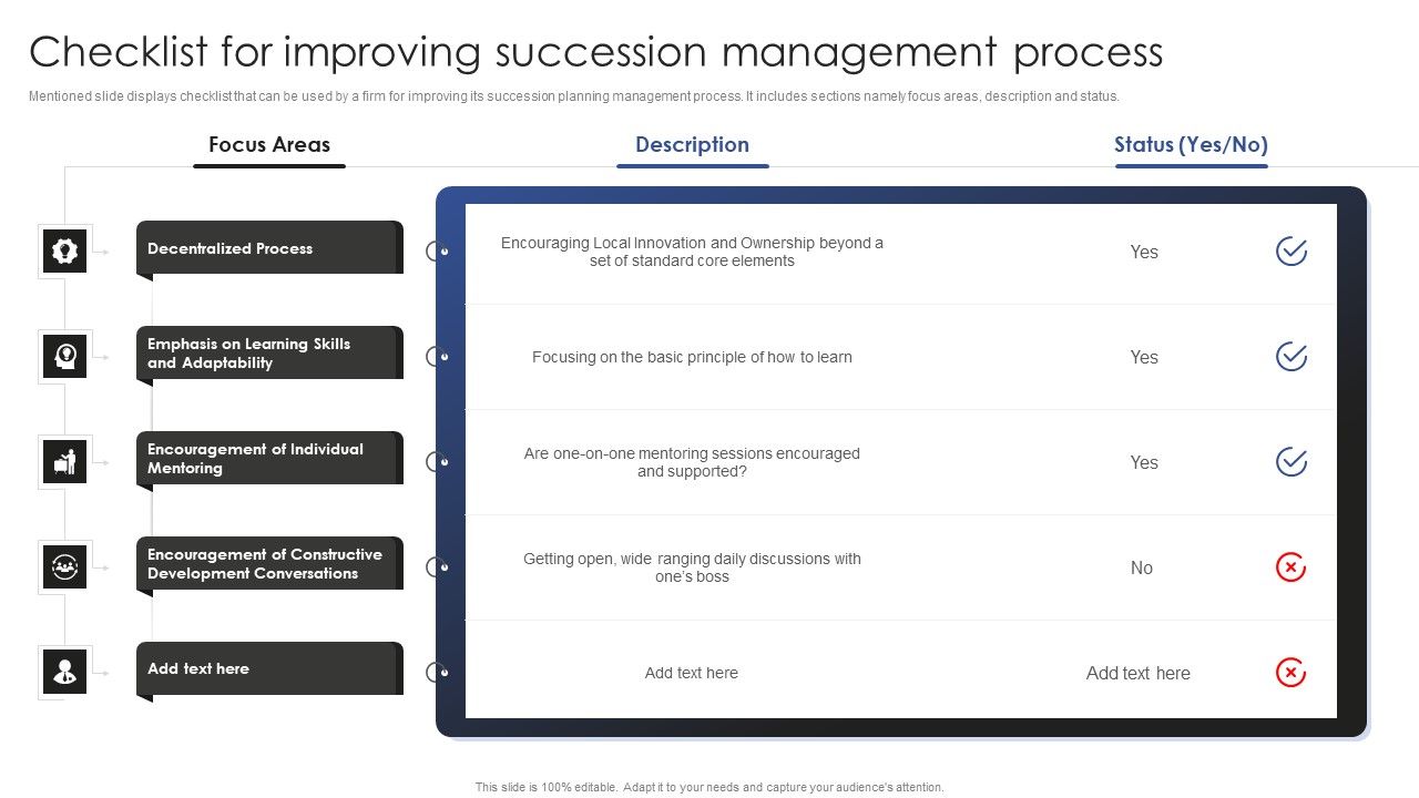 Talent_Administration_And_Succession_Checklist_For_Improving_Succession_Management_Process_Slides_PDF_Slide_1.jpg