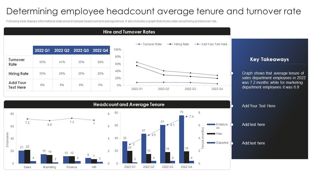 Talent_Administration_And_Succession_Determining_Employee_Headcount_Average_Tenure_Inspiration_PDF_Slide_1.jpg