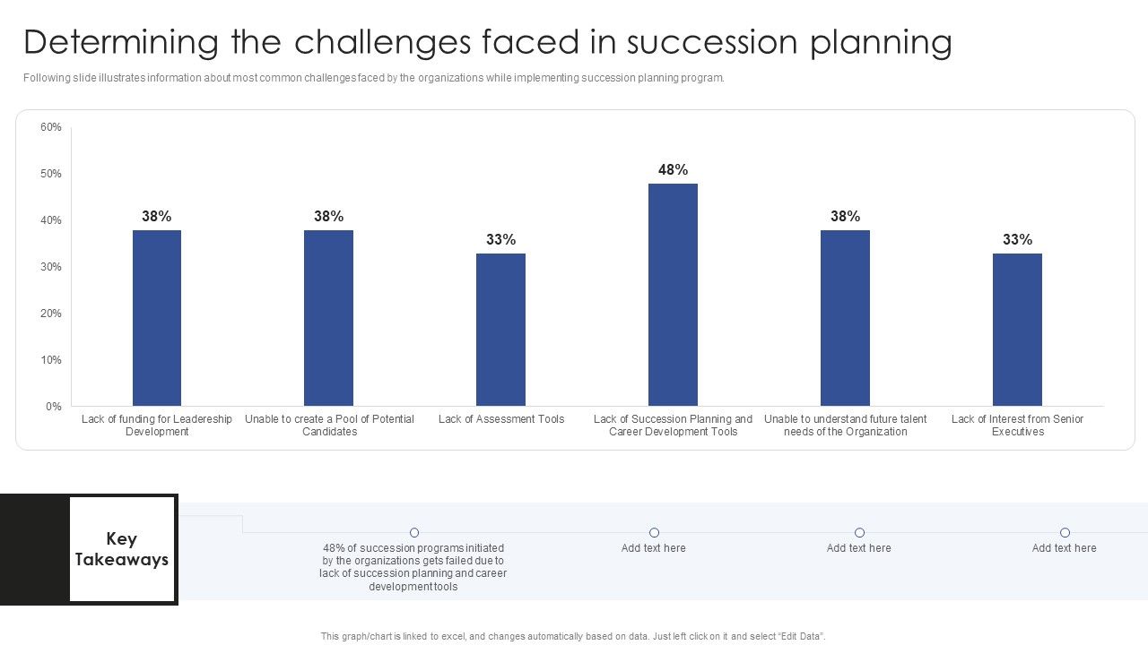 Talent_Administration_And_Succession_Determining_The_Challenges_Faced_In_Succession_Planning_Inspiration_PDF_Slide_1.jpg