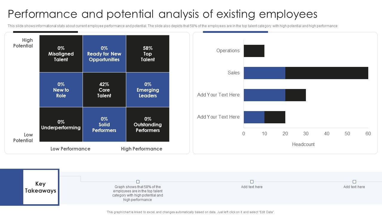 Talent_Administration_And_Succession_Performance_And_Potential_Analysis_Of_Existing_Information_PDF_Slide_1.jpg