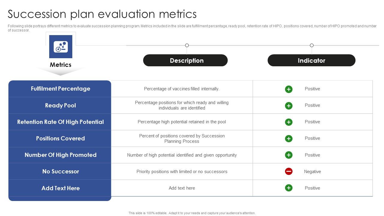 Talent_Administration_And_Succession_Succession_Plan_Evaluation_Metrics_Guidelines_PDF_Slide_1.jpg