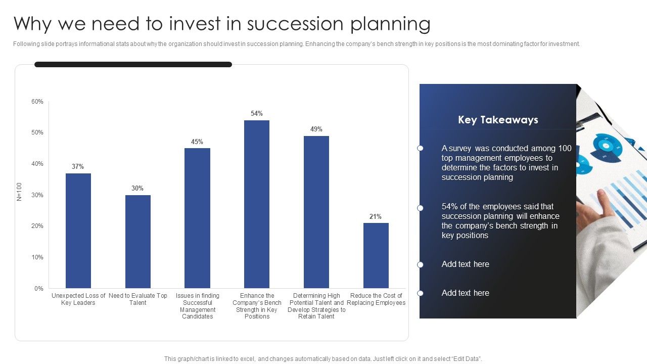 Talent_Administration_And_Succession_Why_We_Need_To_Invest_In_Succession_Planning_Summary_PDF_Slide_1.jpg