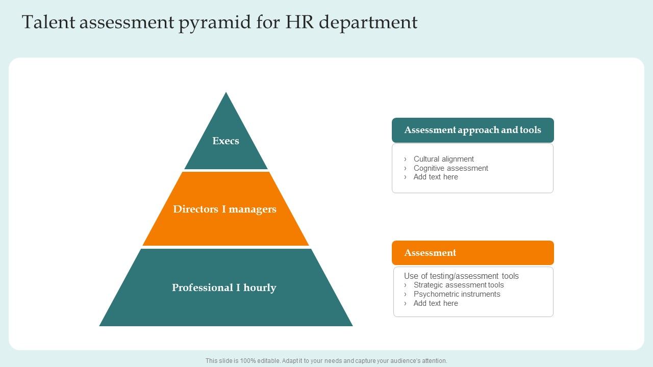 Talent_Assessment_Pyramid_For_Hr_Department_Guide_For_Successful_Merger_And_Acquisition_Structure_PDF_Slide_1.jpg