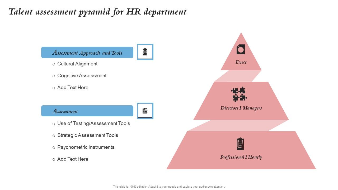 Talent_Assessment_Pyramid_For_Hr_Department_Merger_And_Integration_Procedure_Playbook_Inspiration_PDF_Slide_1.jpg