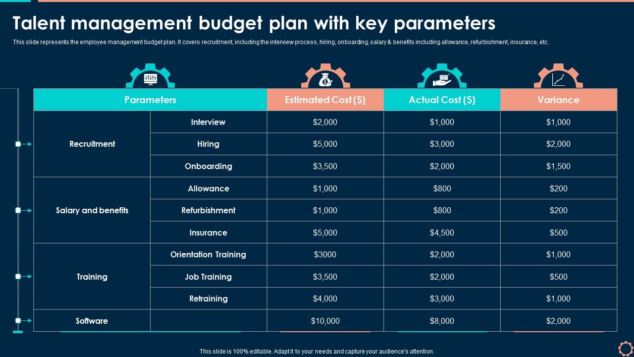 Talent_Management_Budget_Plan_With_Key_Parameters_Elements_PDF_Slide_1.jpg
