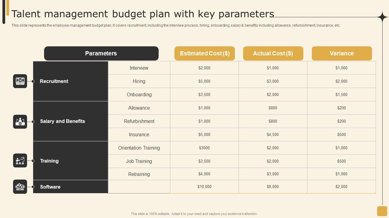 Talent_Management_Budget_Plan_With_Key_Parameters_Employee_Performance_Management_Tactics_Ideas_PDF_Slide_1.jpg