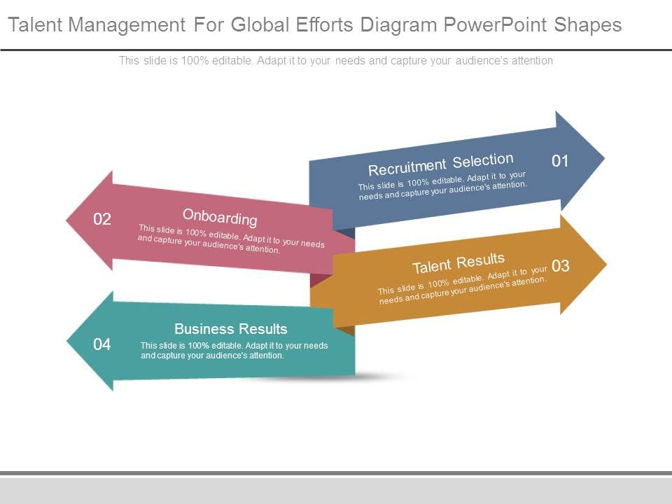 Talent_Management_For_Global_Efforts_Diagram_Powerpoint_Shapes_1.jpg