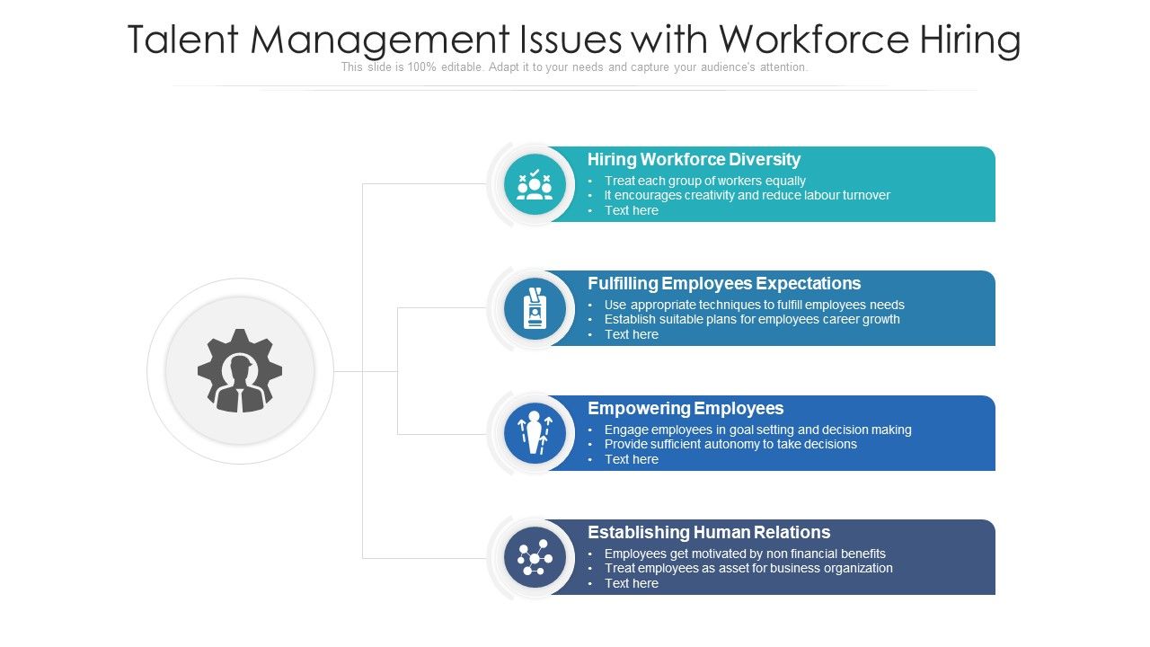 Talent_Management_Issues_With_Workforce_Hiring_Ppt_Summary_Clipart_PDF_Slide_1.jpg