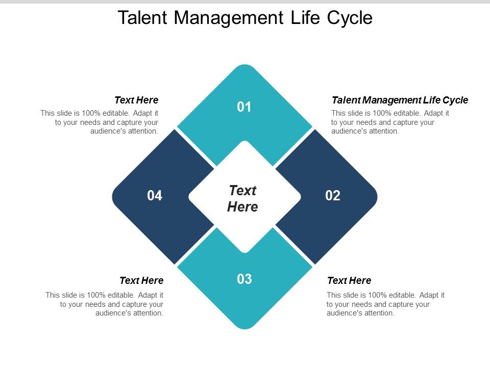 Talent_Management_Life_Cycle_Ppt_PowerPoint_Presentation_File_Example_Topics_Cpb_Slide_1.jpg