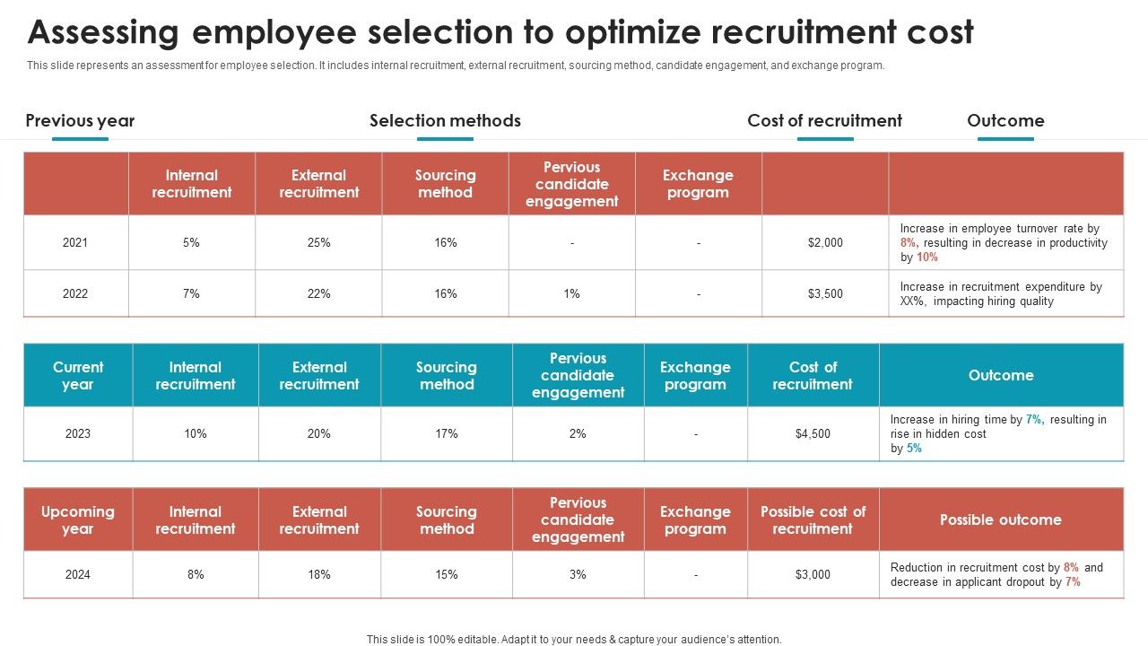 Talent_Management_Optimization_With_Workforce_Staffing_Assessing_Employee_Selection_To_Optimize_Summary_PDF_Pictures_PDF_Slide_1.jpg