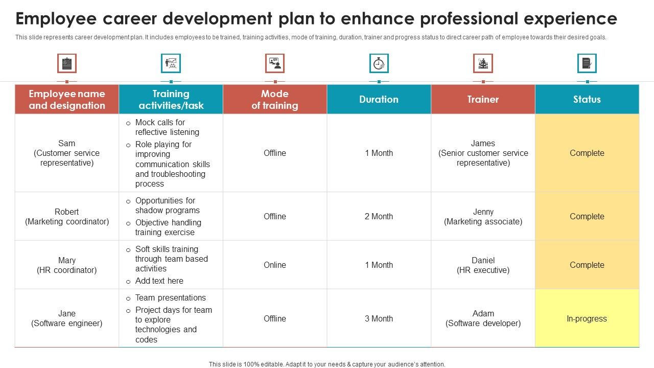 Talent_Management_Optimization_With_Workforce_Staffing_Employee_Career_Development_Rules_PDF_Ideas_PDF_Sample_PDF_Slide_1.jpg