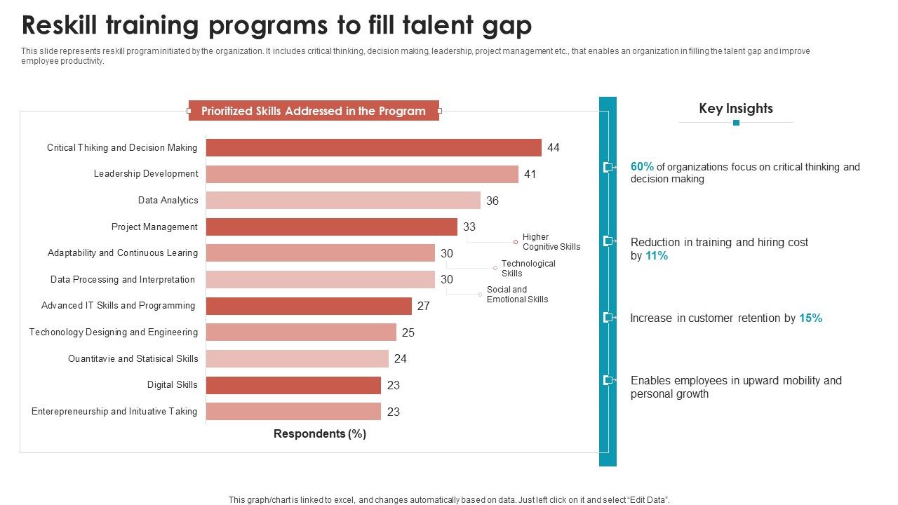 Talent_Management_Optimization_With_Workforce_Staffing_Reskill_Training_Programs_To_Fill_Talent_Gap_Icons_PDF_Slide_1.jpg