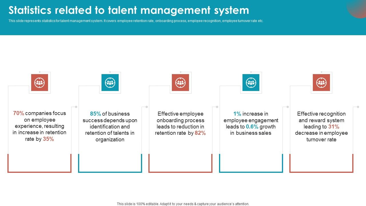 Talent_Management_Optimization_With_Workforce_Staffing_Statistics_Related_To_Talent_Management_System_Structure_PDF_Slide_1.jpg
