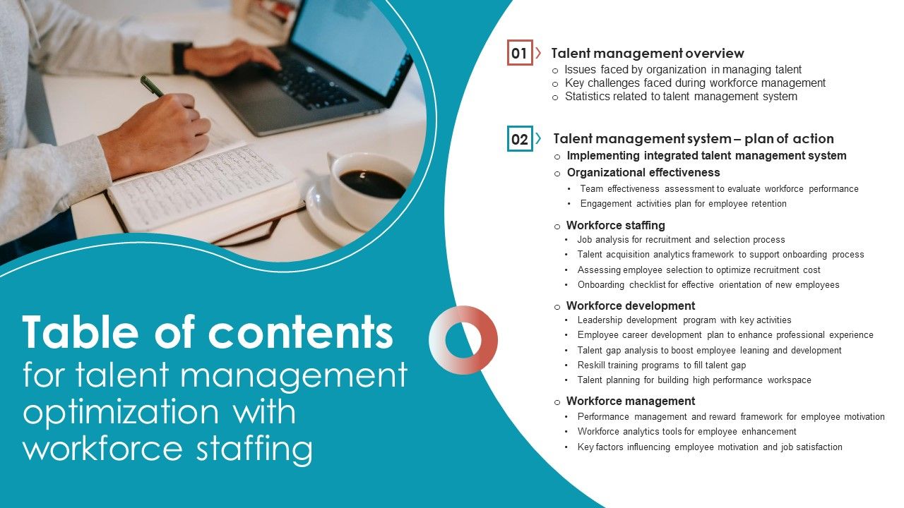 Talent_Management_Optimization_With_Workforce_Staffing_Table_Of_Contents_Structure_PDF_Guidelines_PDF_Structure_PDF_Slide_1.jpg