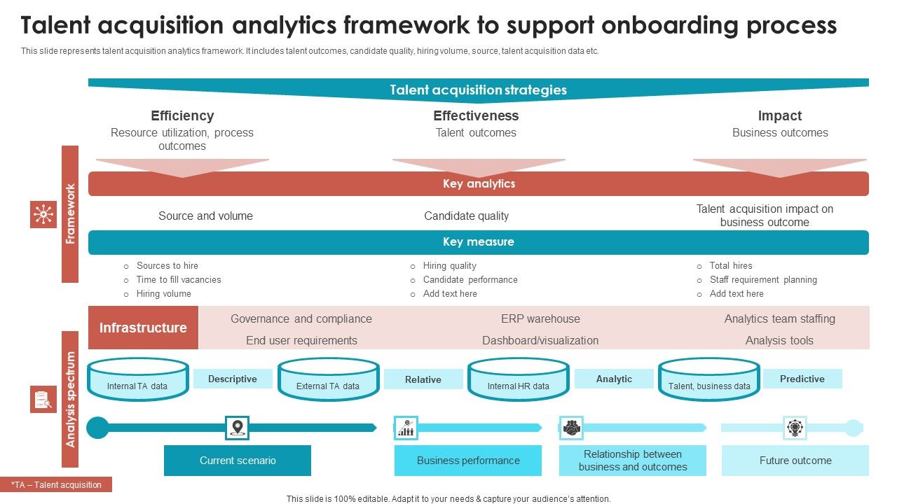 Talent_Management_Optimization_With_Workforce_Staffing_Talent_Acquisition_Analytics_Framework_Graphics_PDF_Slide_1.jpg