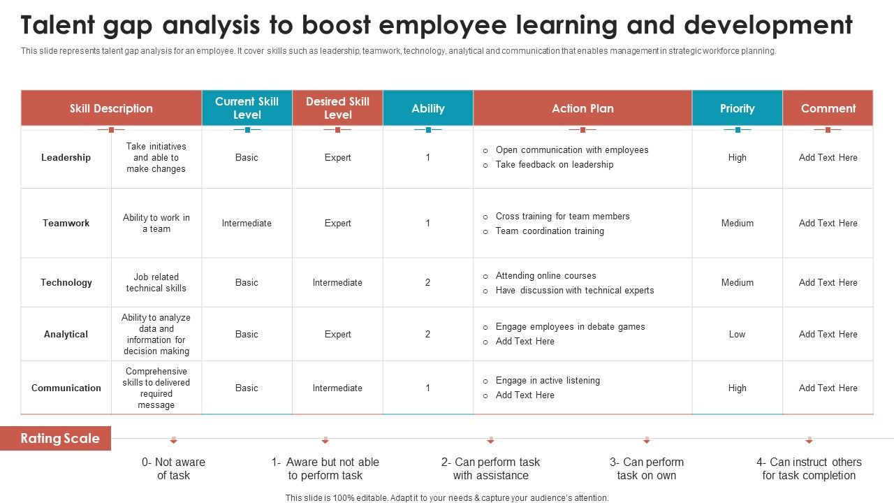 Talent_Management_Optimization_With_Workforce_Staffing_Talent_Gap_Analysis_To_Boost_Employee_Themes_PDF_Summary_PDF_Slide_1.jpg
