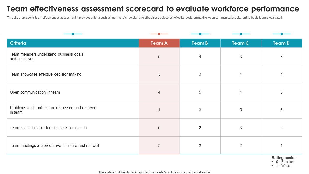 Talent_Management_Optimization_With_Workforce_Staffing_Team_Effectiveness_Assessment_Scorecard_Sample_PDF_Slide_1.jpg