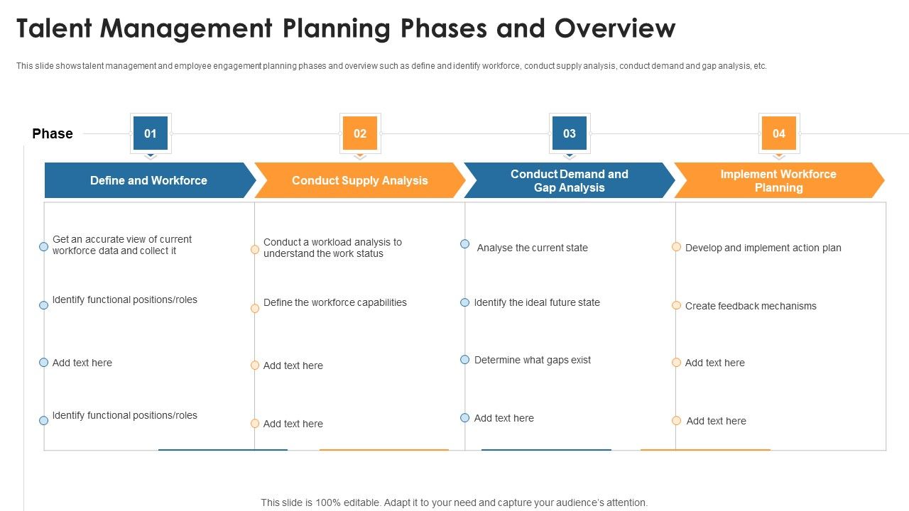 Talent_Management_Planning_Phases_And_Overview_Themes_PDF_Slide_1.jpg