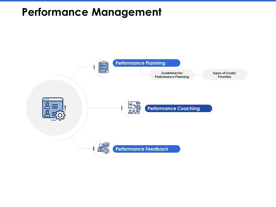 Talent_Management_Systems_Performance_Management_Ppt_Outline_Deck_PDF_Slide_1.jpg