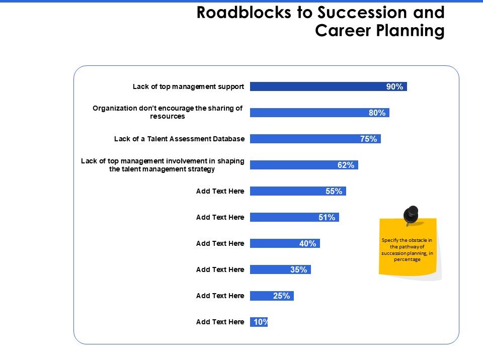 Talent_Management_Systems_Roadblocks_To_Succession_And_Career_Planning_Diagrams_PDF_Slide_1.jpg