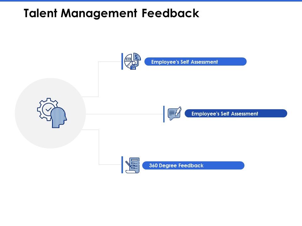 Talent_Management_Systems_Talent_Management_Feedback_Ppt_Inspiration_Maker_PDF_Slide_1.jpg