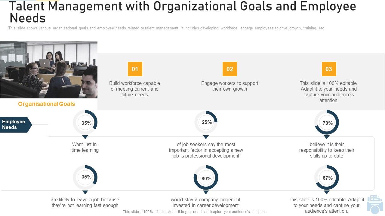 Talent_Management_With_Organizational_Goals_And_Employee_Needs_Ppt_Inspiration_Example_File_PDF_Slide_1.jpg