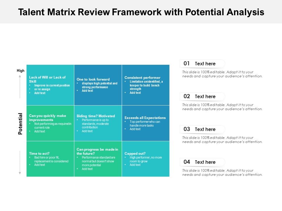 Talent_Matrix_Review_Framework_With_Potential_Analysis_Ppt_PowerPoint_Presentation_Gallery_Example_Introduction_PDF_Slide_1.jpg