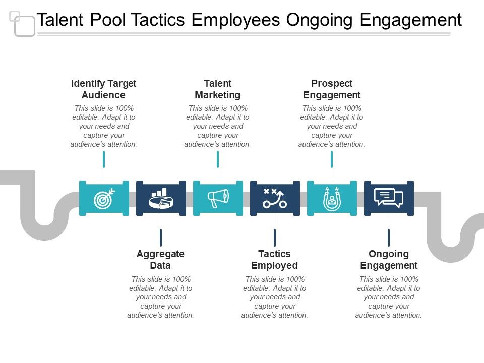 Talent_Pool_Tactics_Employees_Ongoing_Engagement_Ppt_PowerPoint_Presentation_File_Slide_Portrait_Slide_1.jpg