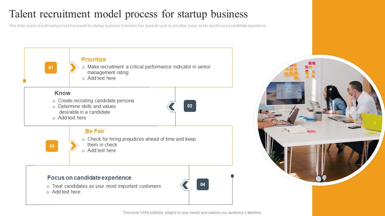 Talent_Recruitment_Model_Process_For_Startup_Business_Ppt_Pictures_Model_PDF_Slide_1.jpg