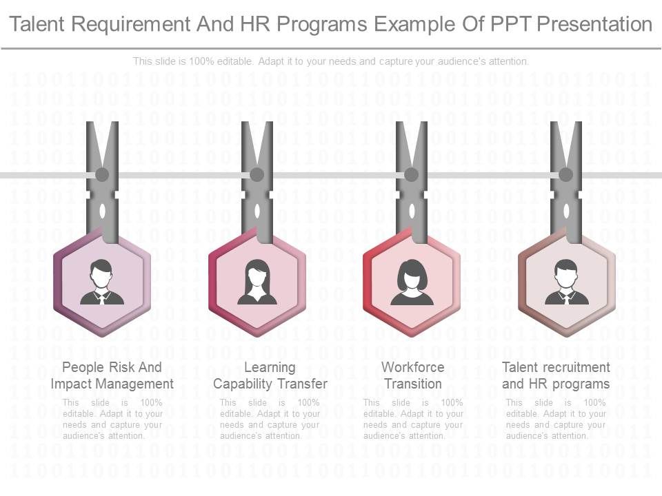 Talent_Requirement_And_Hr_Programs_Example_Of_Ppt_Presentation_1.jpg
