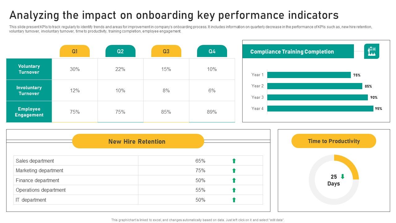 Talent_Retention_Initiatives_For_New_Hire_Onboarding_Analyzing_The_Impact_On_Onboarding_Background_PDF_Slide_1.jpg