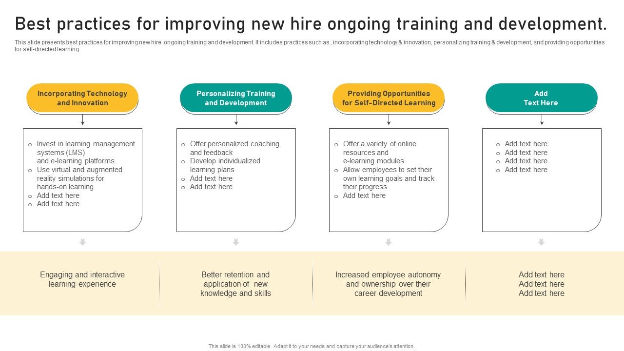 Talent_Retention_Initiatives_For_New_Hire_Onboarding_Best_Practices_For_Improving_New_Hire_Inspiration_PDF_Slide_1.jpg