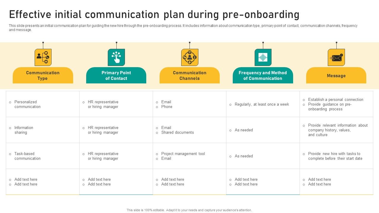 Talent_Retention_Initiatives_For_New_Hire_Onboarding_Effective_Initial_Communication_Plan_Download_PDF_Slide_1.jpg