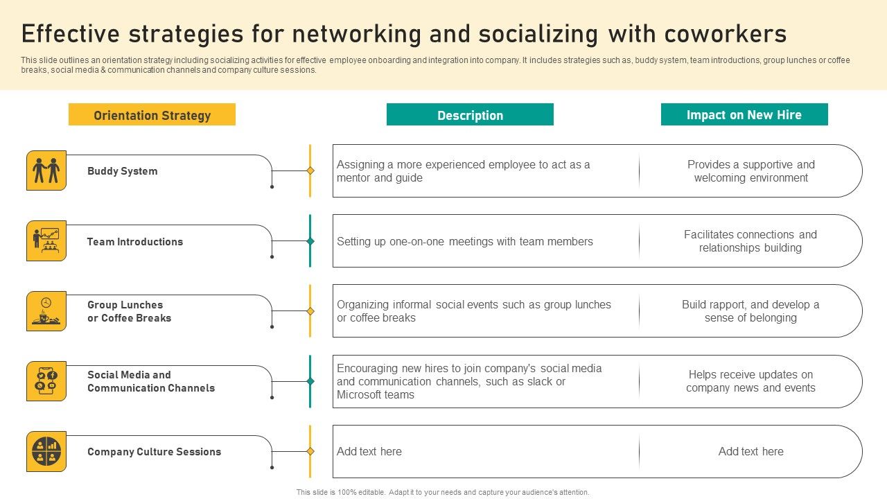 Talent_Retention_Initiatives_For_New_Hire_Onboarding_Effective_Strategies_For_Networking_Portrait_PDF_Slide_1.jpg