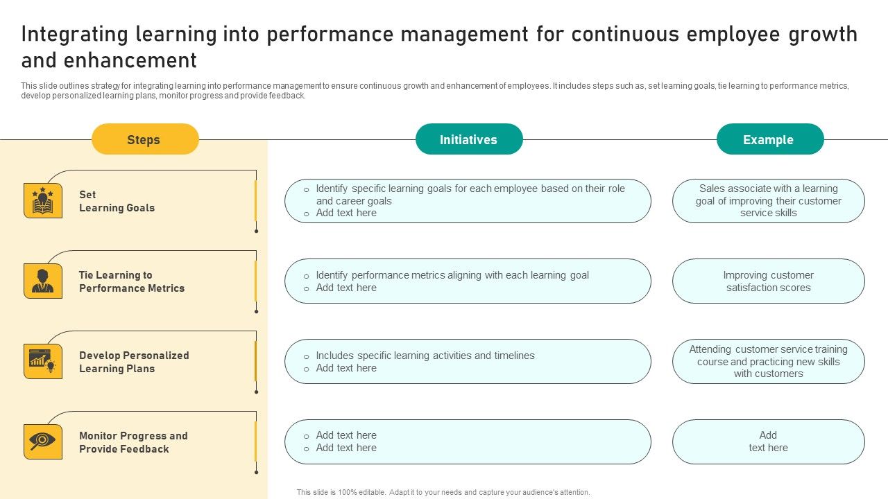 Talent_Retention_Initiatives_For_New_Hire_Onboarding_Integrating_Learning_Into_Performance_Clipart_PDF_Slide_1.jpg