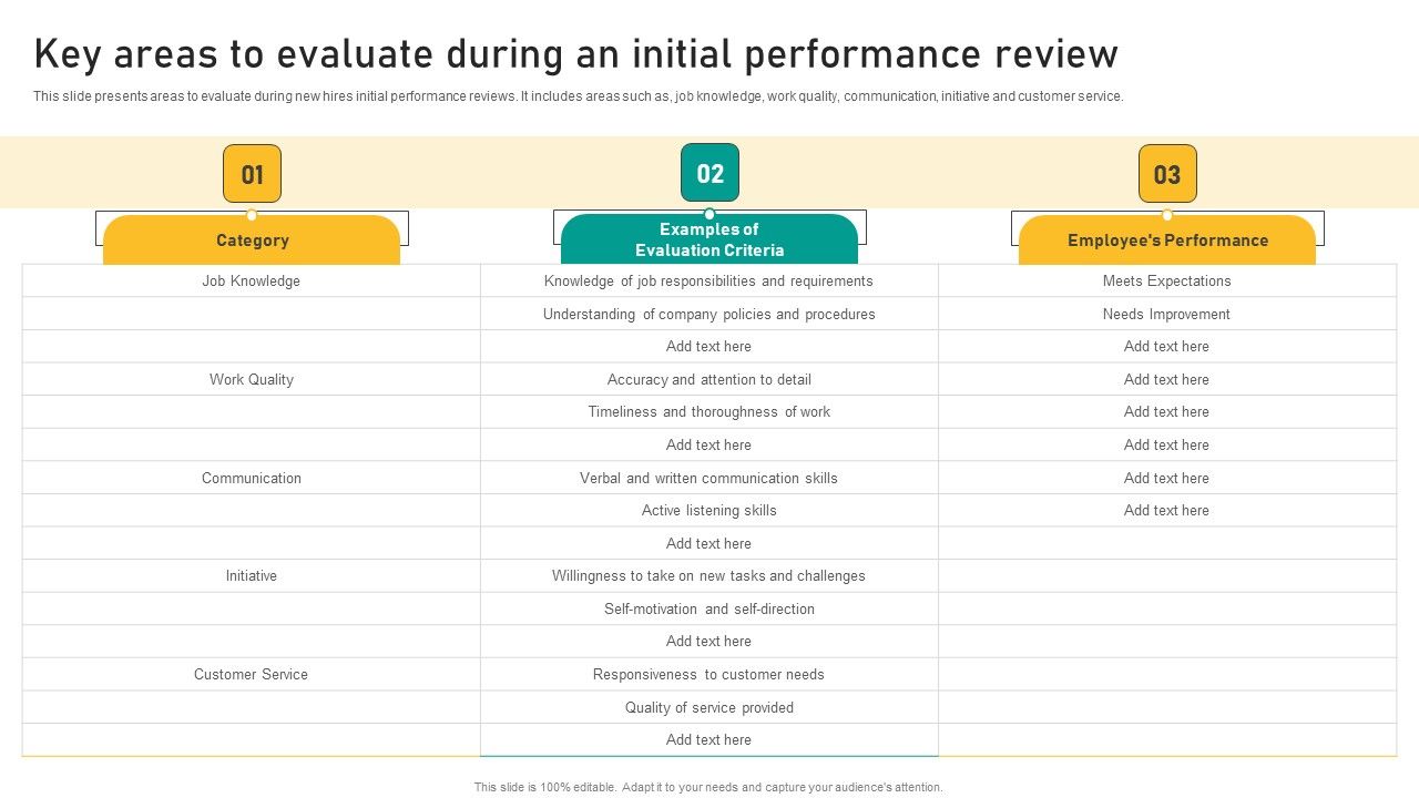 Talent_Retention_Initiatives_For_New_Hire_Onboarding_Key_Areas_To_Evaluate_During_An_Initial_Microsoft_PDF_Slide_1.jpg