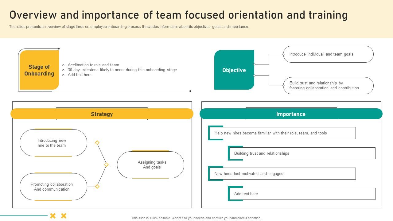 Talent_Retention_Initiatives_For_New_Hire_Onboarding_Overview_And_Importance_Of_Team_Information_PDF_Slide_1.jpg