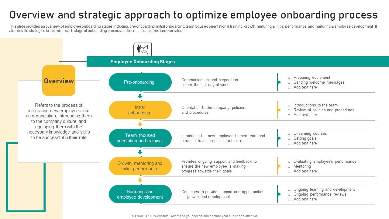 Talent_Retention_Initiatives_For_New_Hire_Onboarding_Overview_And_Strategic_Approach_Background_PDF_Slide_1.jpg