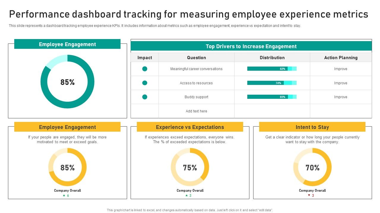 Talent_Retention_Initiatives_For_New_Hire_Onboarding_Performance_Dashboard_Tracking_Introduction_PDF_Slide_1.jpg