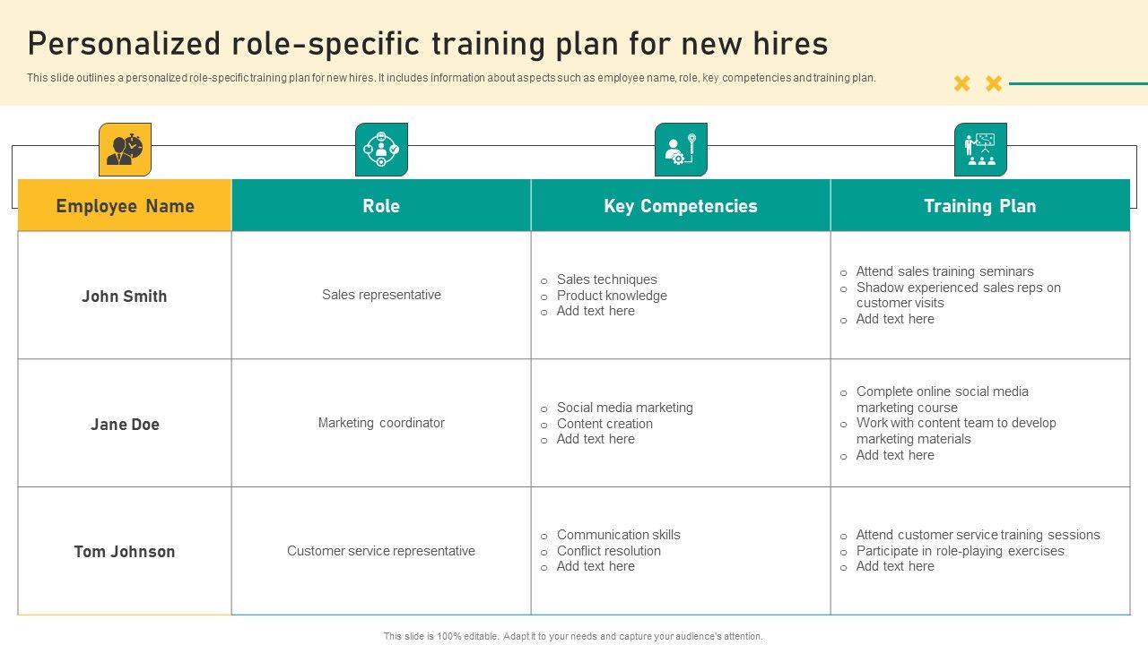 Talent_Retention_Initiatives_For_New_Hire_Onboarding_Personalized_Role_Specific_Training_Graphics_PDF_Slide_1.jpg