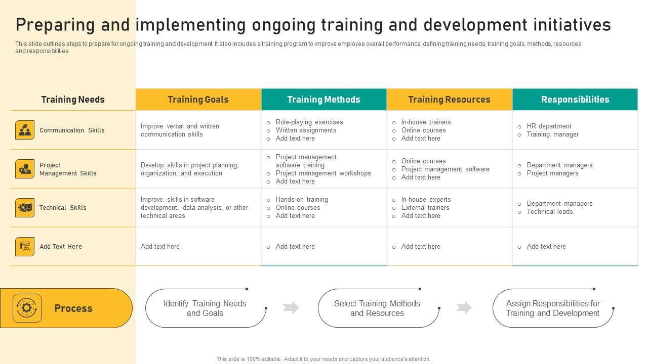 Talent_Retention_Initiatives_For_New_Hire_Onboarding_Preparing_And_Implementing_Ongoing_Portrait_PDF_Slide_1.jpg