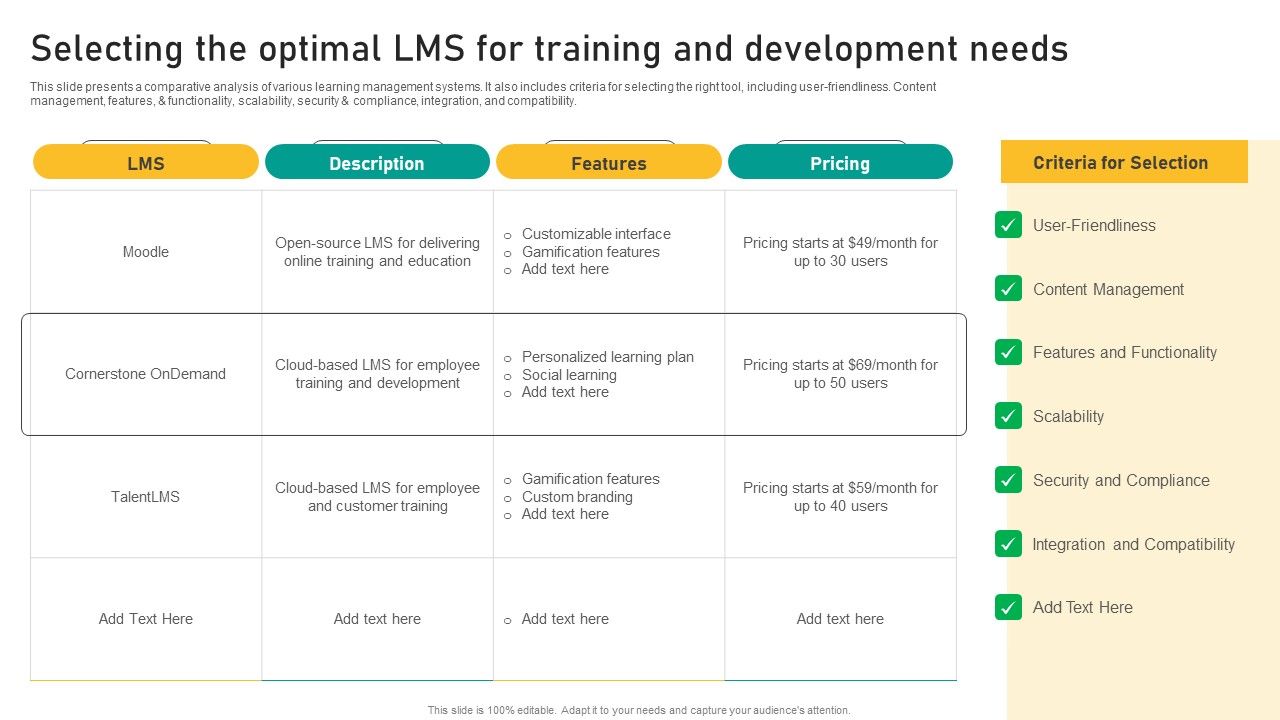 Talent_Retention_Initiatives_For_New_Hire_Onboarding_Selecting_The_Optimal_LMS_For_Training_Designs_PDF_Slide_1.jpg