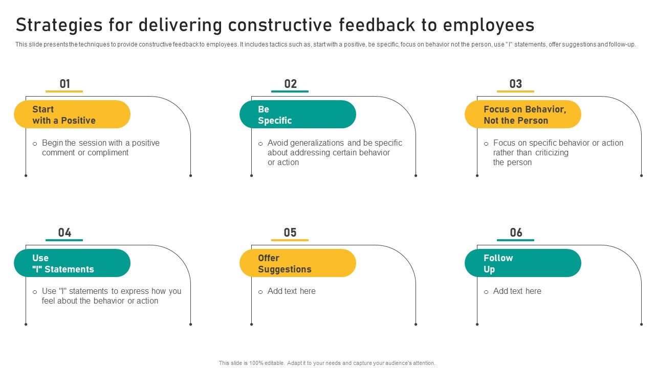 Talent_Retention_Initiatives_For_New_Hire_Onboarding_Strategies_For_Delivering_Constructive_Microsoft_PDF_Slide_1.jpg